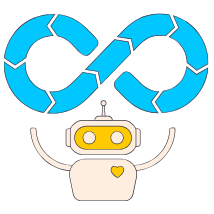 AI processes the image 